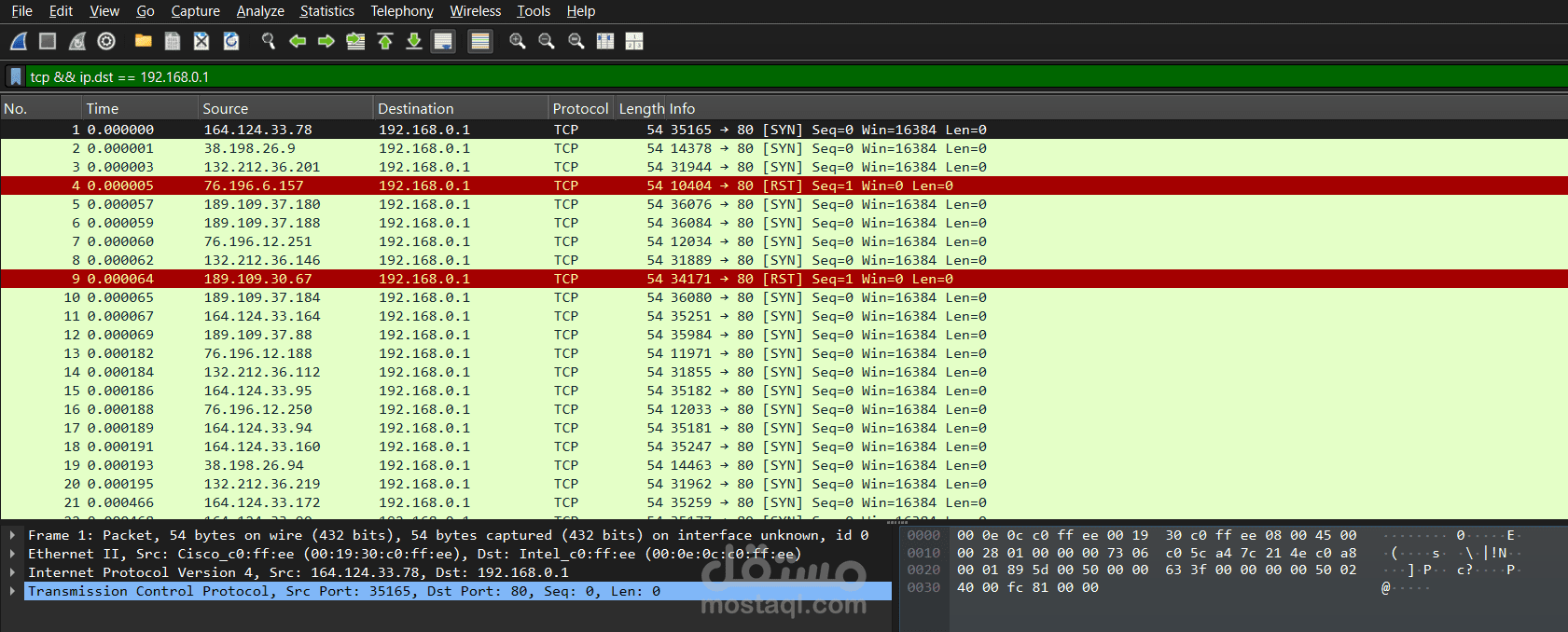 تحليل حركة الشبكة واكتشاف أنشطة مشبوهة باستخدام wireshark
