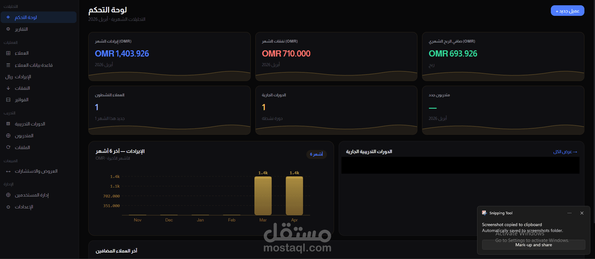 تصميم لوحة تحكم لشركة تدريب