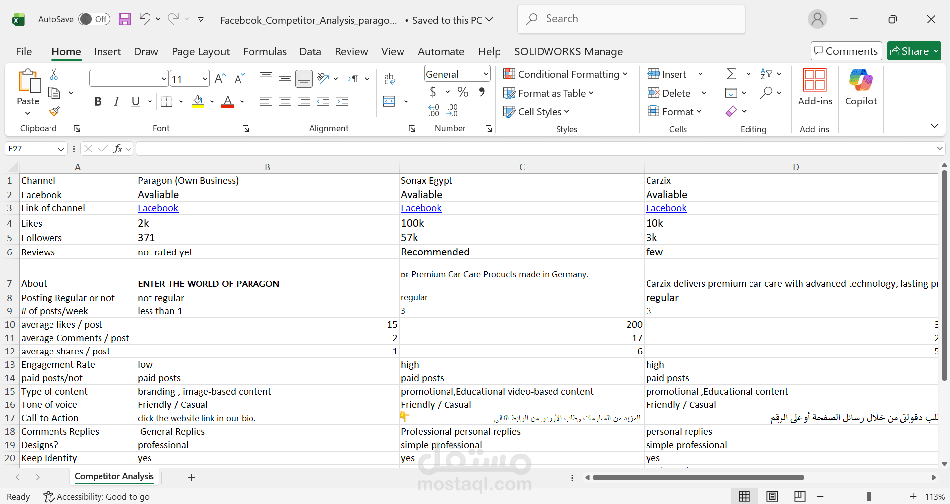 تحليل المنافسين