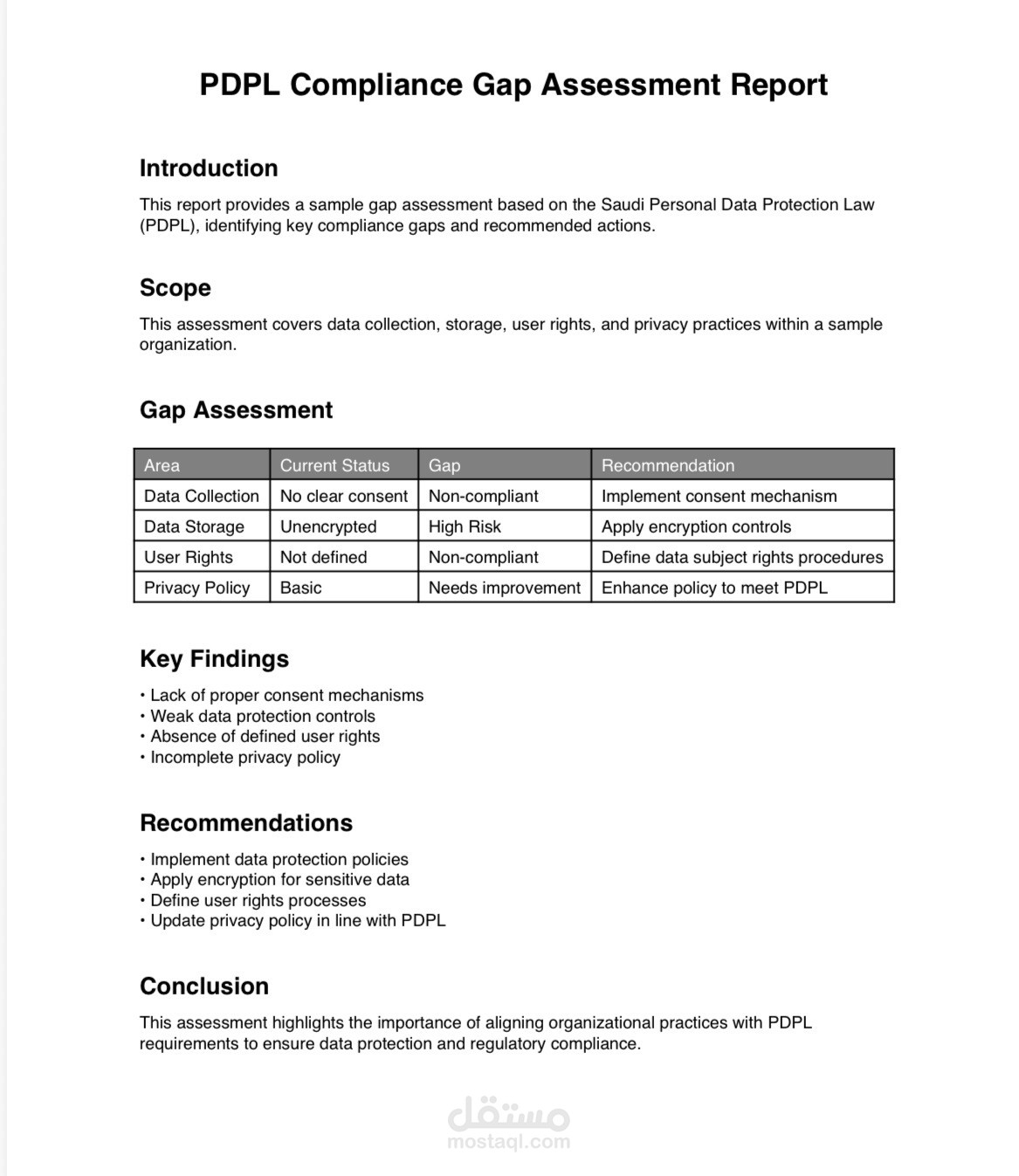 PDPL Compliance Gap Assessment