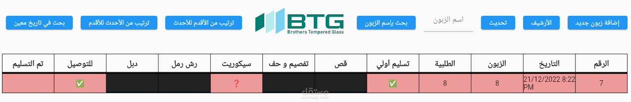 تنظيم و مراقبة الطلبات لشركة ألمنيوم