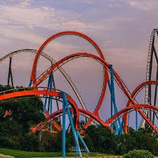 Exploratory Data Analysis on Roller Coaster Dataset Using Python