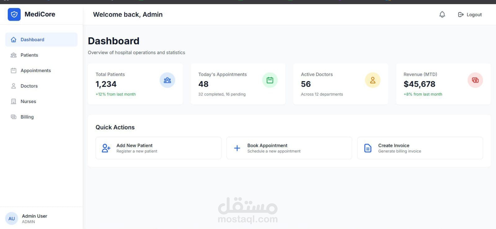 سيستم مستشفى رقمي