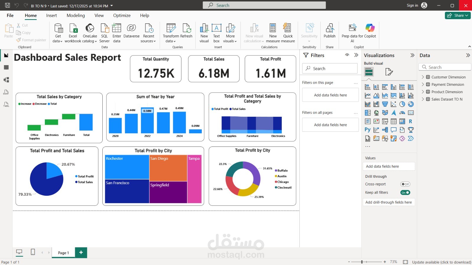 تصميم لوحة بيانات لتحليل استبيان البيانات باستخدام Microsoft Power BI