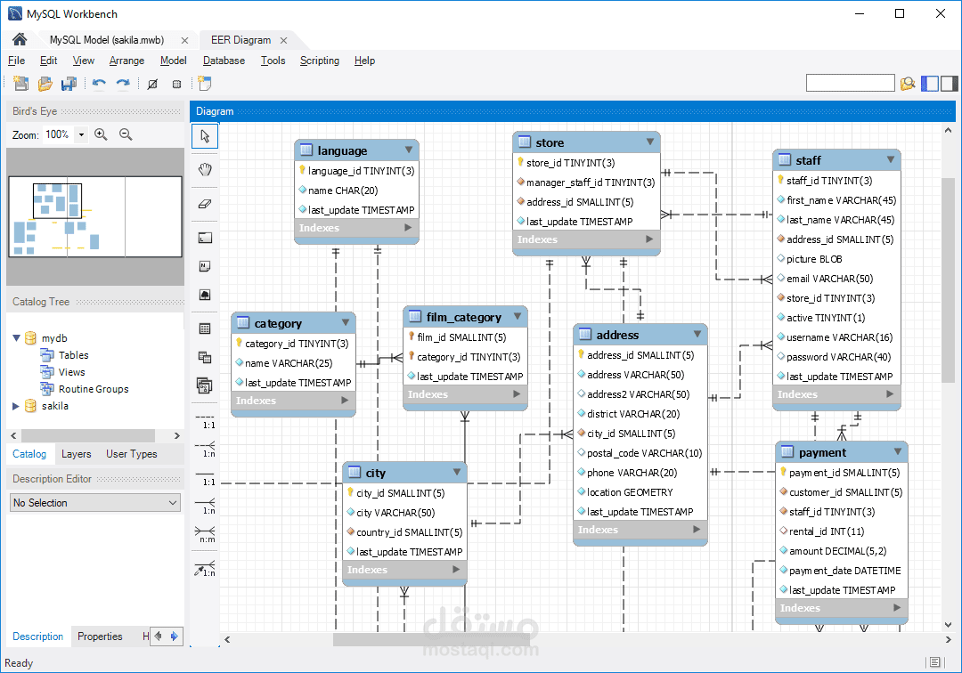 مشروع بناء قاعدة بيانات متكاملة باستخدام MySQL