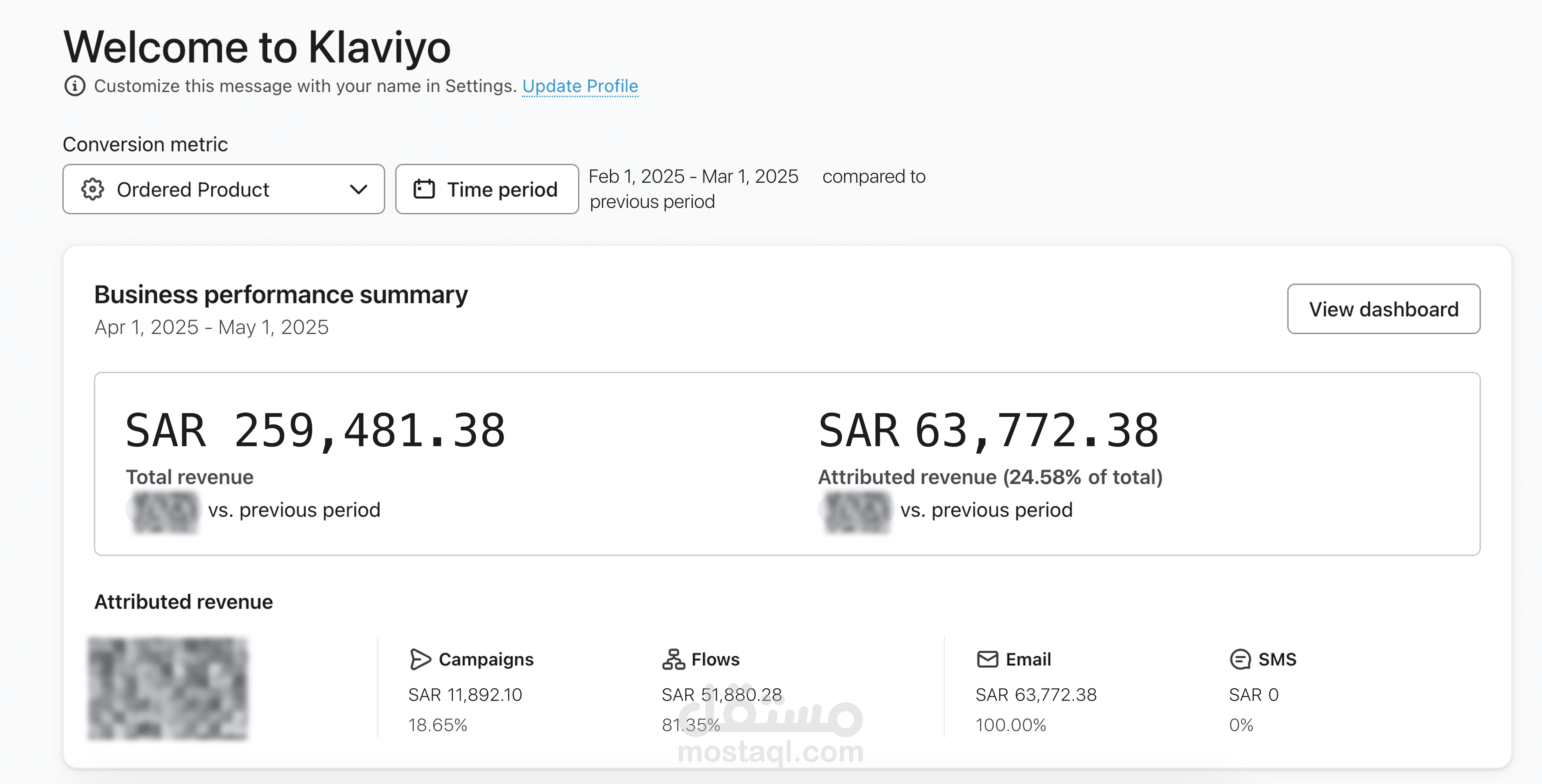 تحقيق مبيعات تصل لــ(+24%) من اجمالي مبيعات البراند لبراند كحيلة