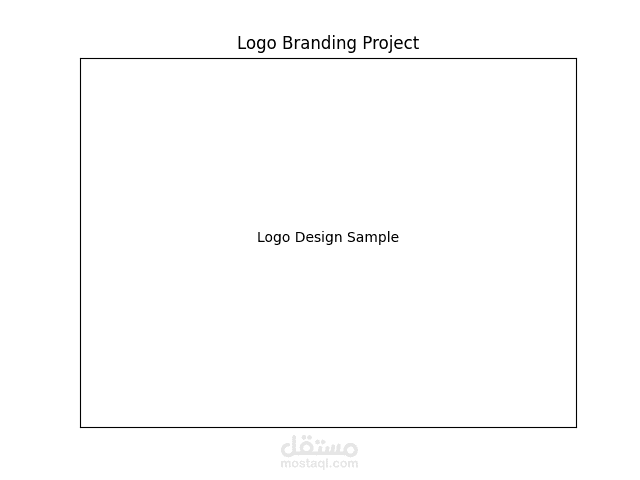 Professional Social Media Post Design for Business Branding