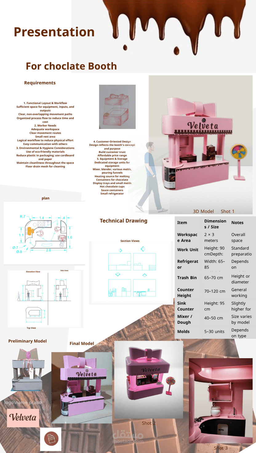 تصميم كشك شوكولاتة ثلاثي الأبعاد (3D Chocolate Booth Design)