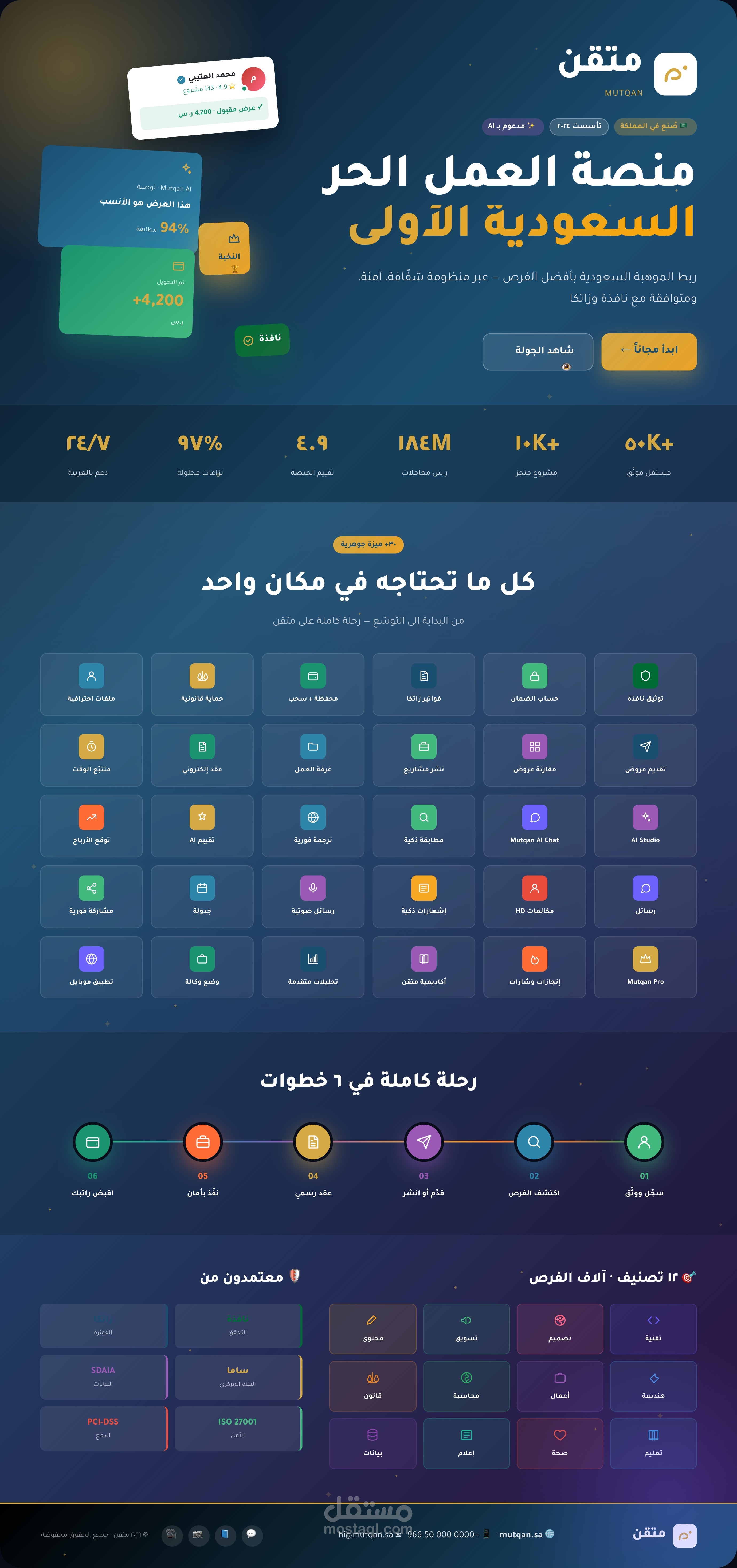 متقن — منصة العمل الحر السعودية | Rails 8.1 + React 18 + تكاملات محلية كاملة