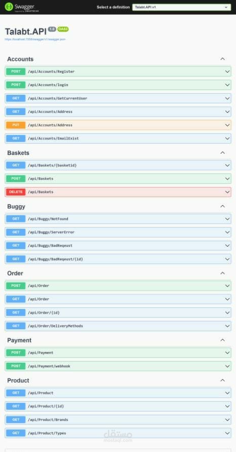 Orders Management API