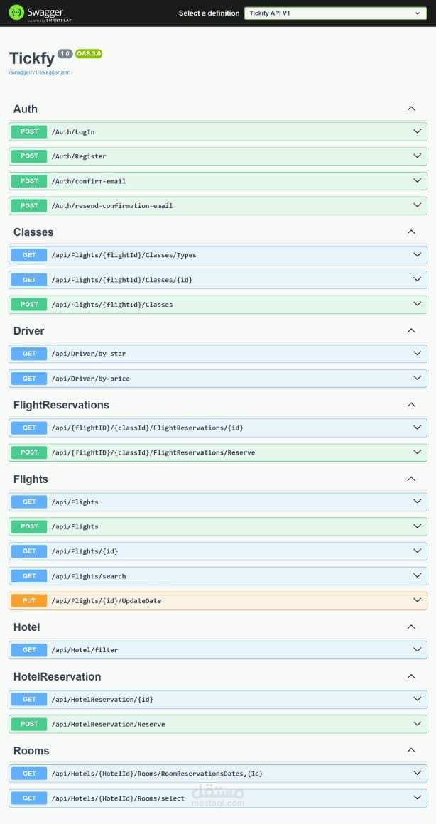 TICKIFY – Booking & Hotel Management API