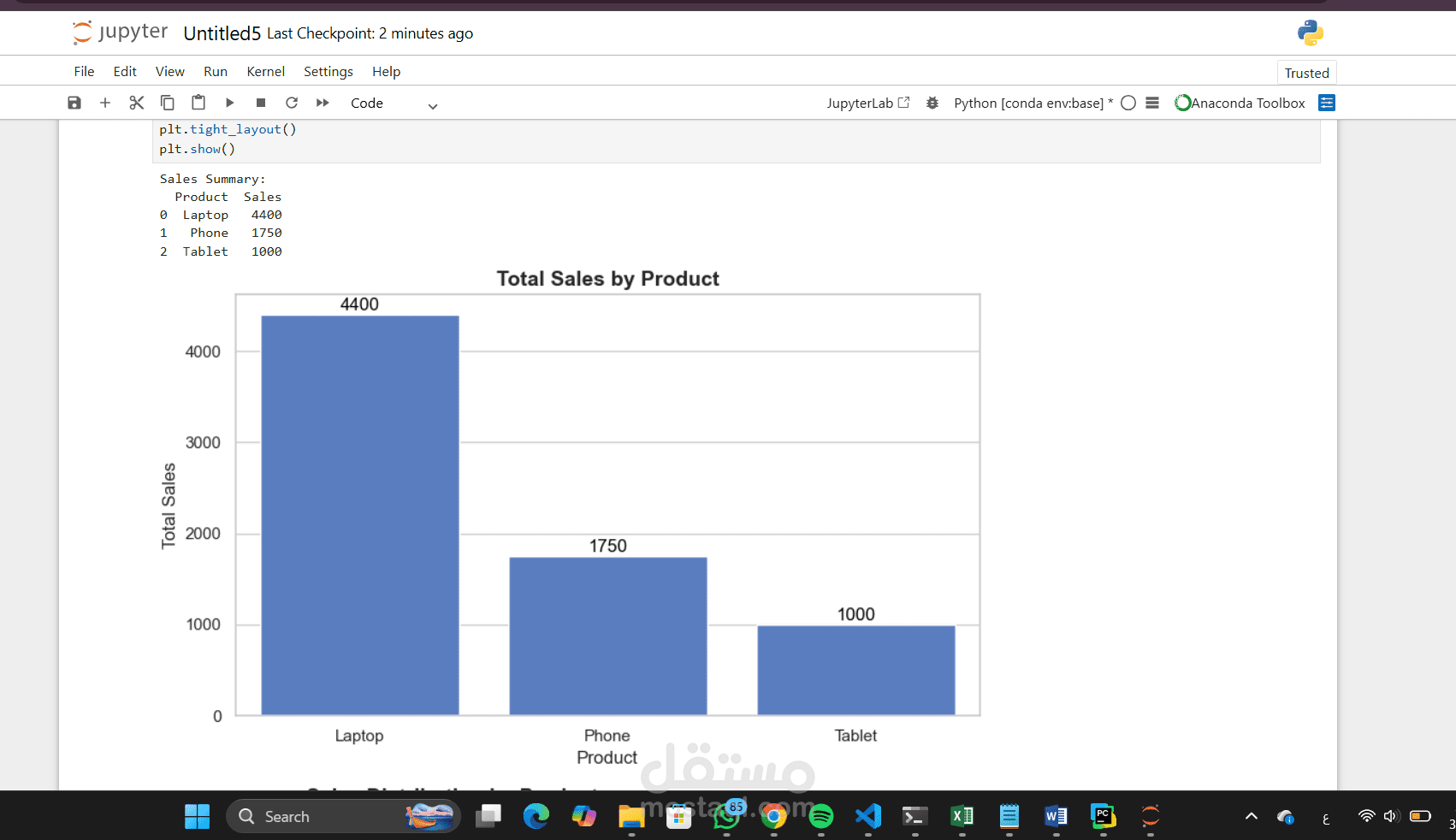 Sales Data Analysis and Professional Visualization using Python