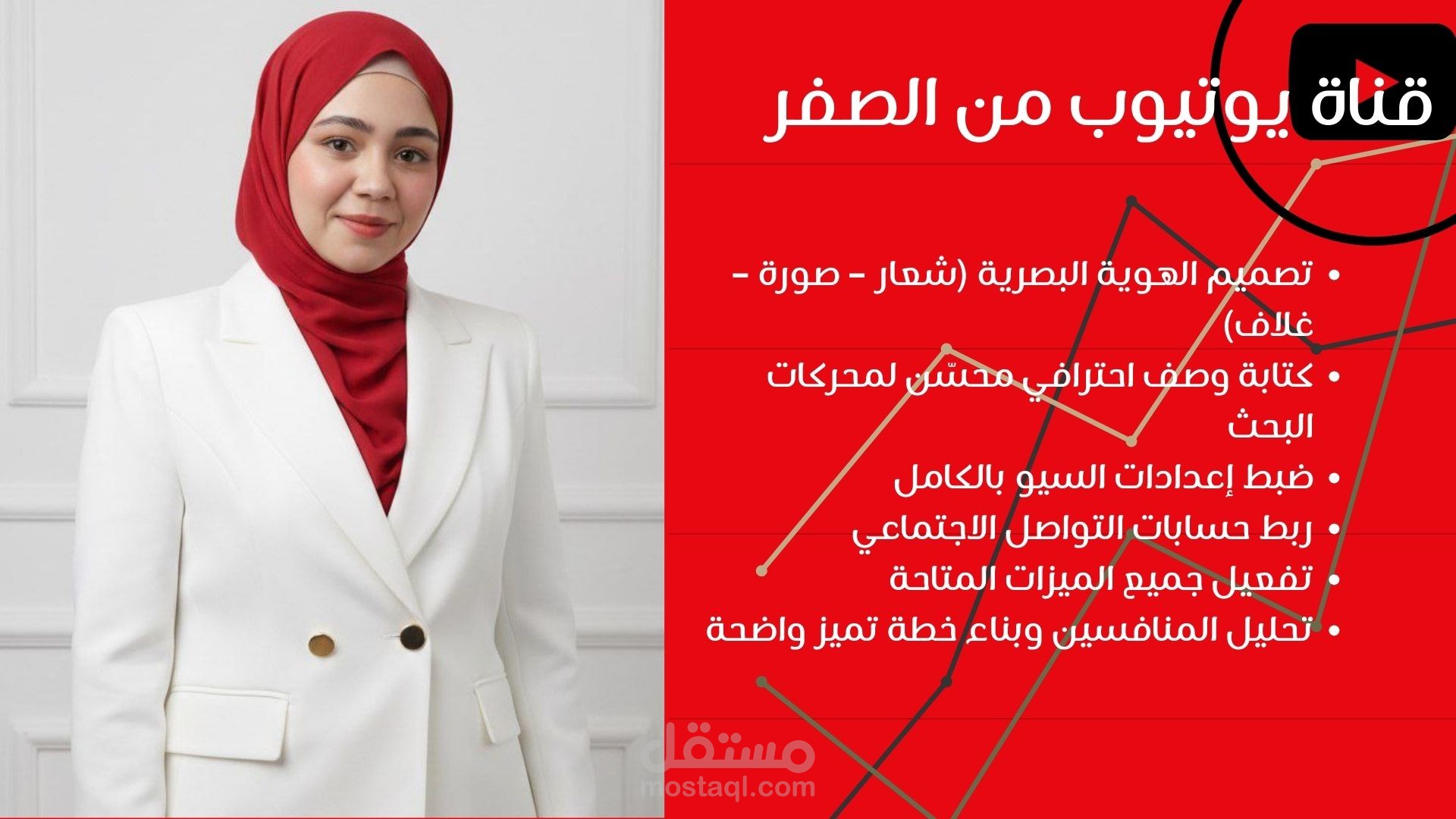 انشاء قناة من الصفر حتى تحقيق الارباح خلال 3 شهور فقط