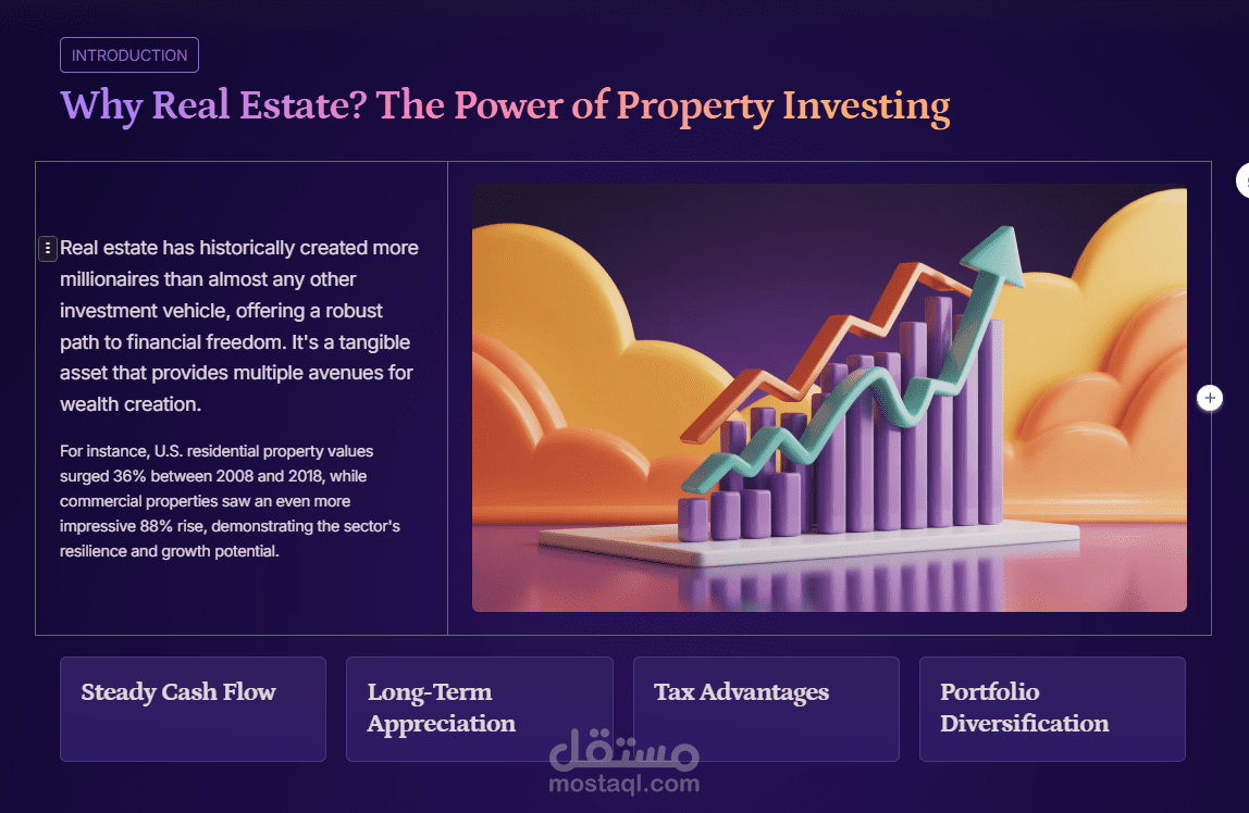 Guide to Investing in Real Estate – Educational Financial Guide
