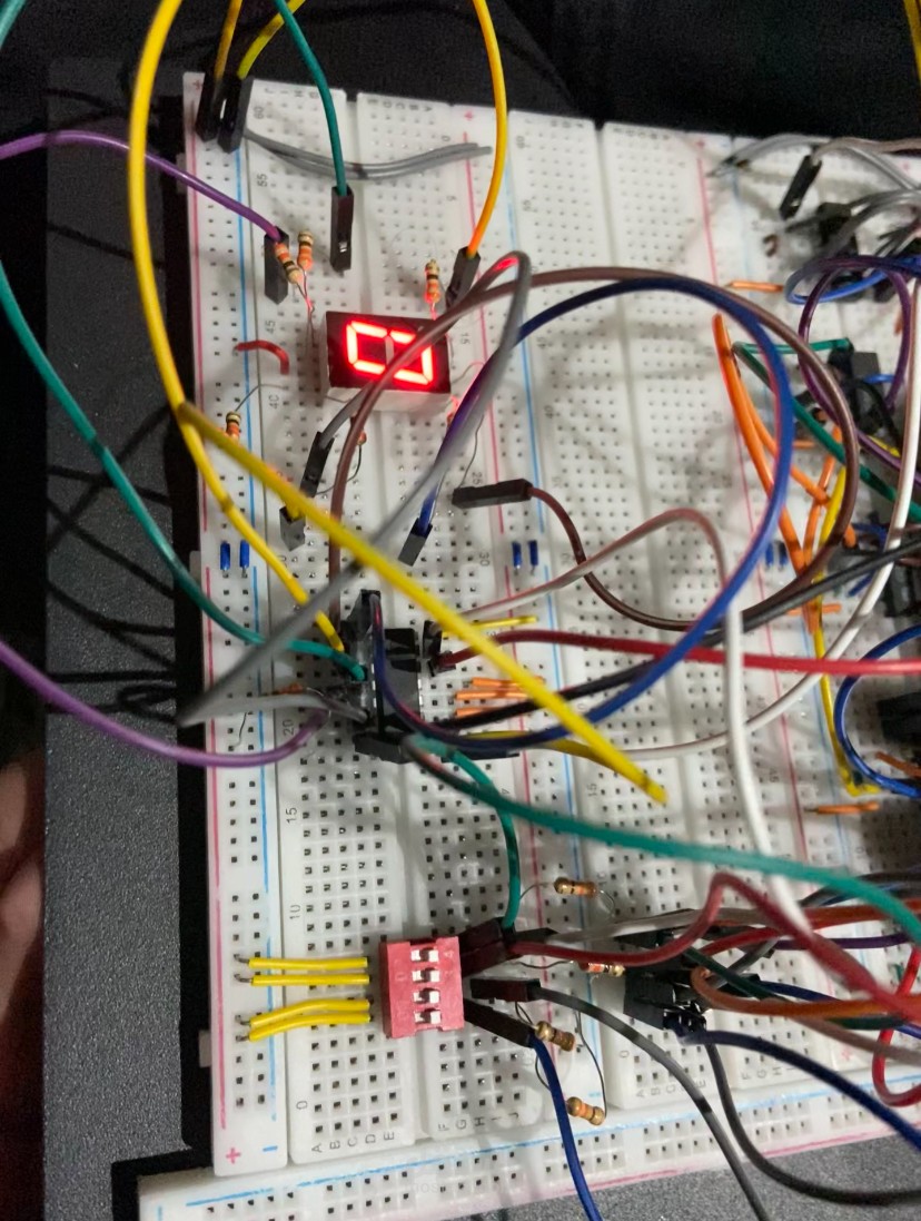BCD to 7-segment decoder