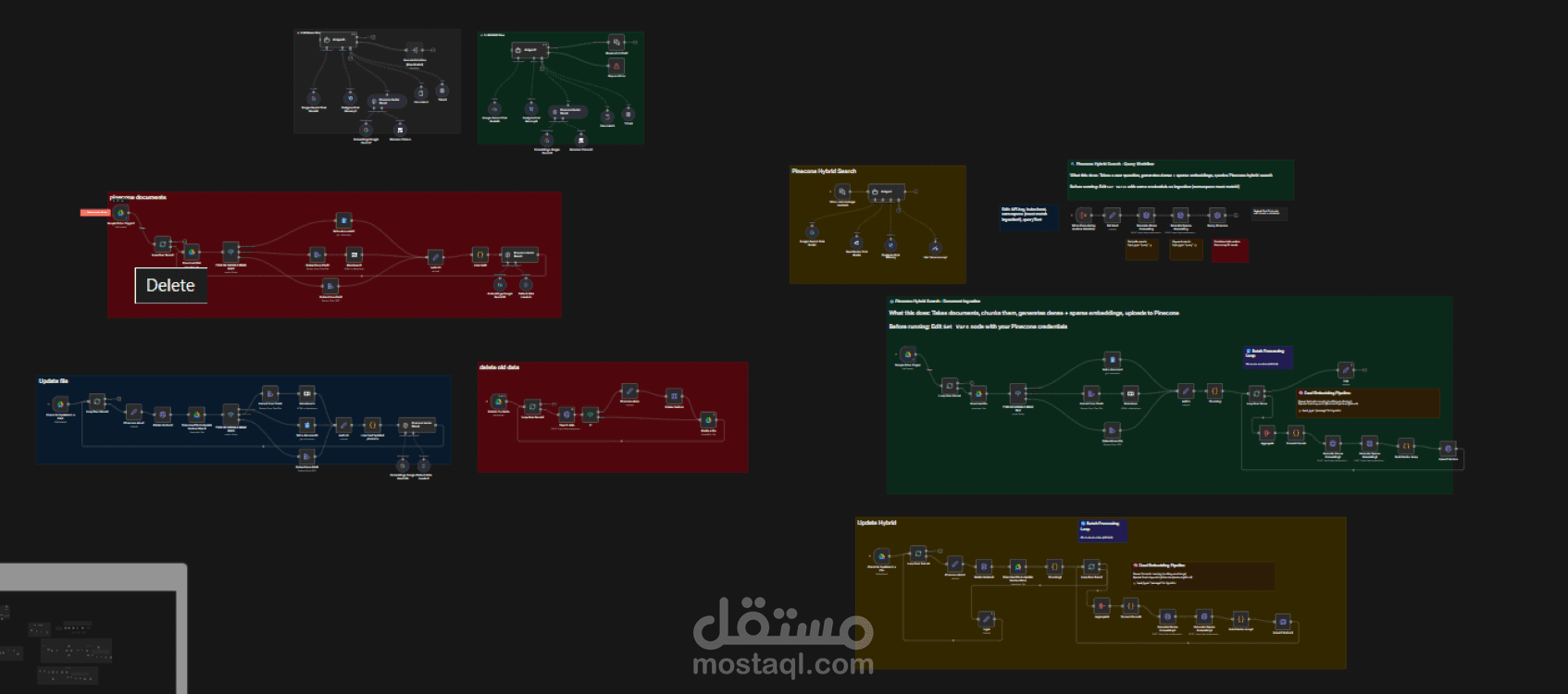 نظام ذكاء اصطناعي واحد… يرى كل بياناتك، ويفهمها، ويُحدّث نفسه بنفسه.