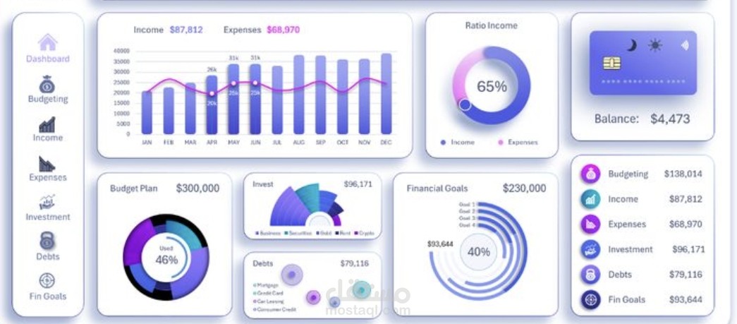 Personal Finance & Budget Management Dashboard