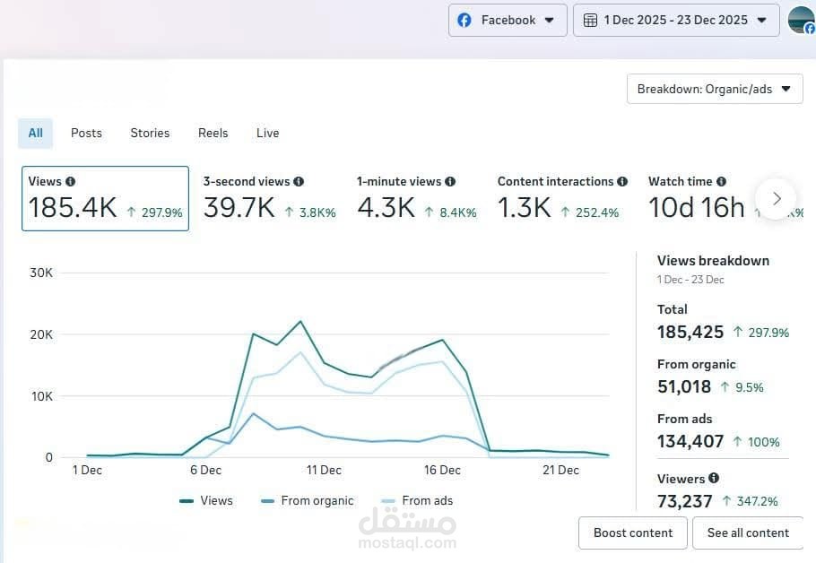 ميديا باير متخصص ف اعلانات فيسبوك وانستجرام وتيك توك وسناب شات .