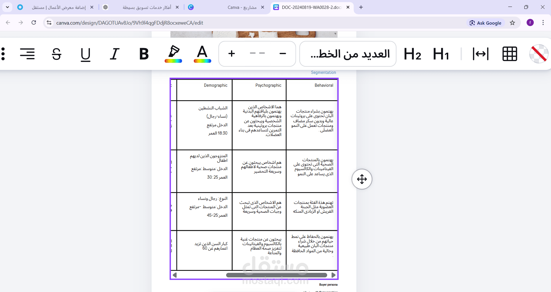 إعداد خطة محتوى احترافية