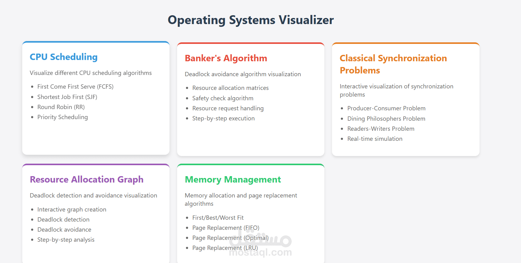 Operating Systems Visualizer
