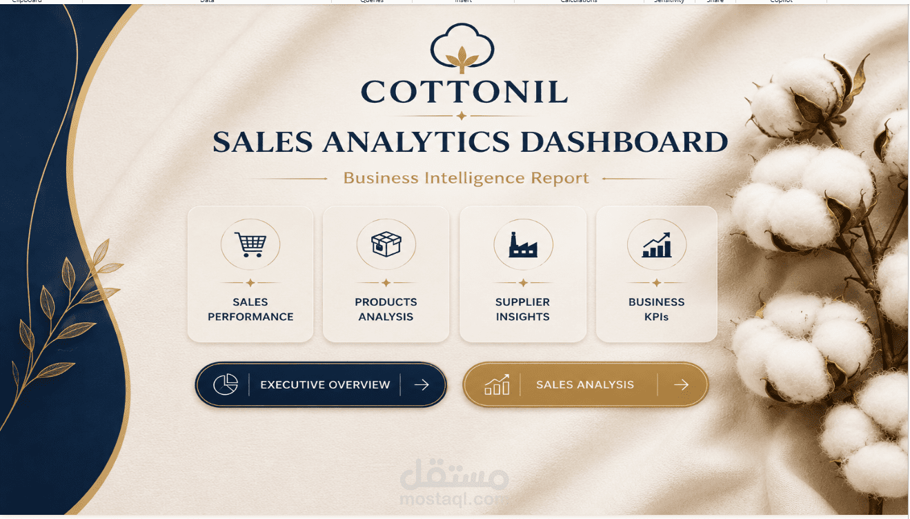 Cottonil Sales & Inventory Performance Dashboard | Power BI