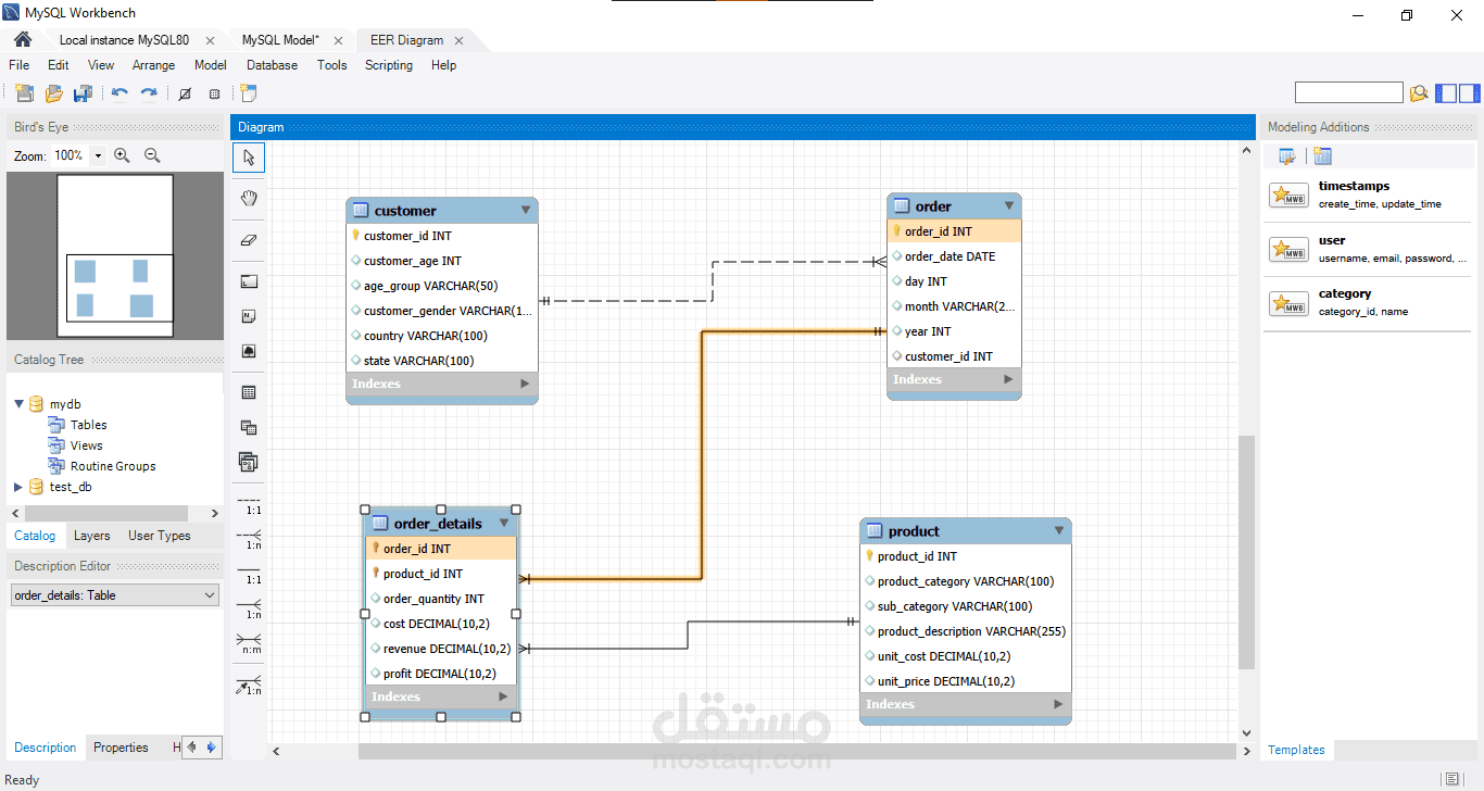 تصميم قاعدة بيانات احترافية لنظام مبيعات باستخدام MySQL (EER Diagram)