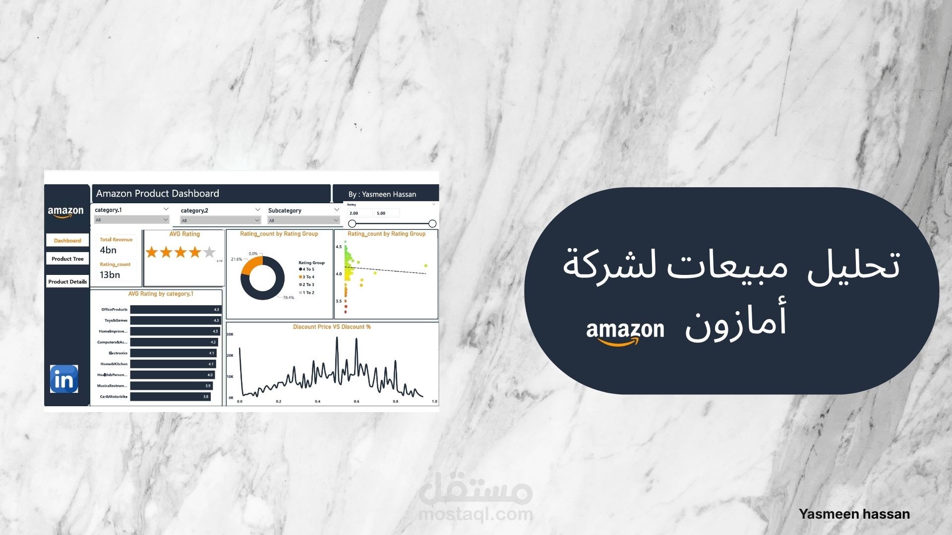 تحليل مبيعات أمازون | Amazon Sales Dashboard باستخدام Power BI