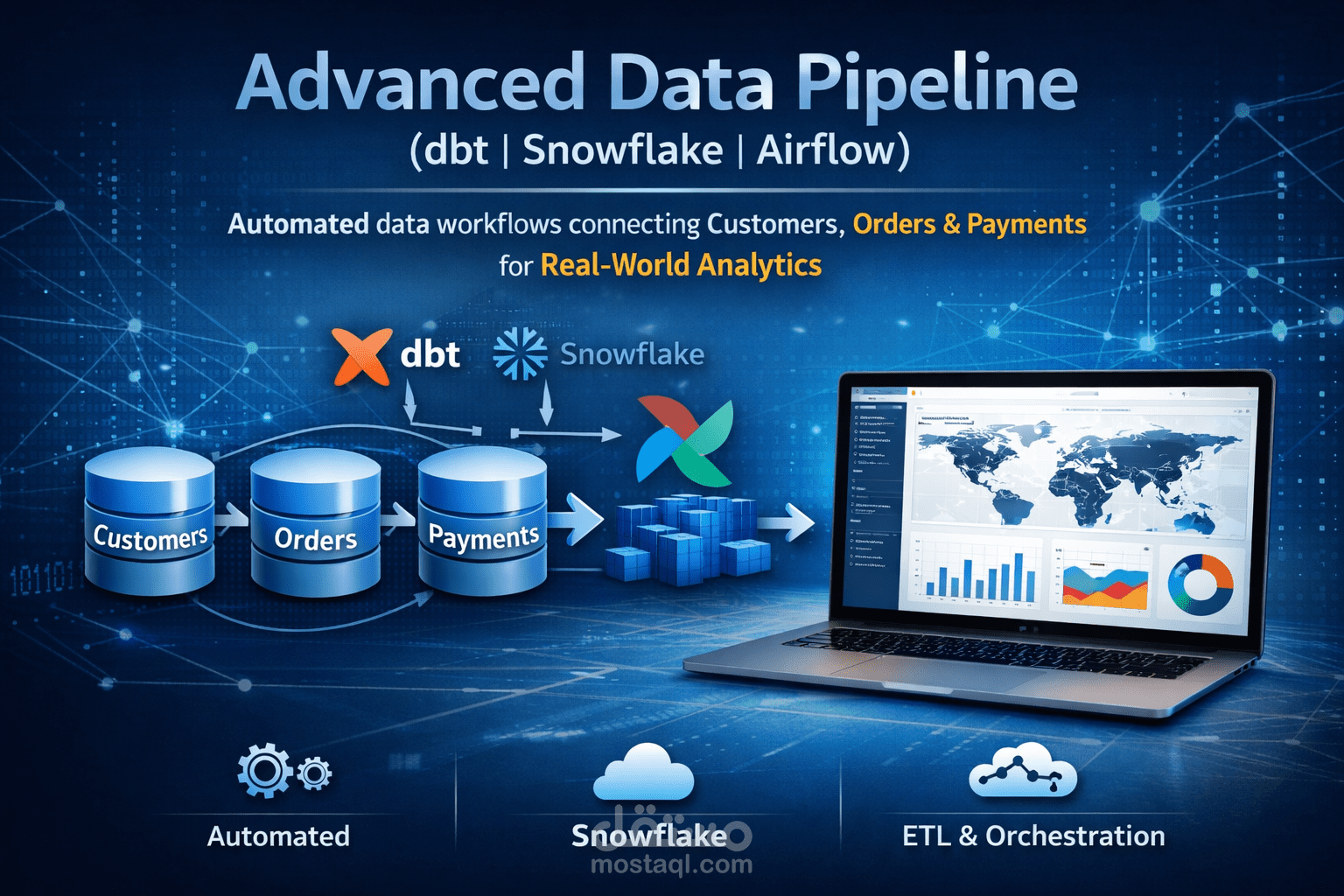 Data pipeline باستخدام dbt و Snowflake و Airflow