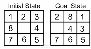 8 puzzle solver