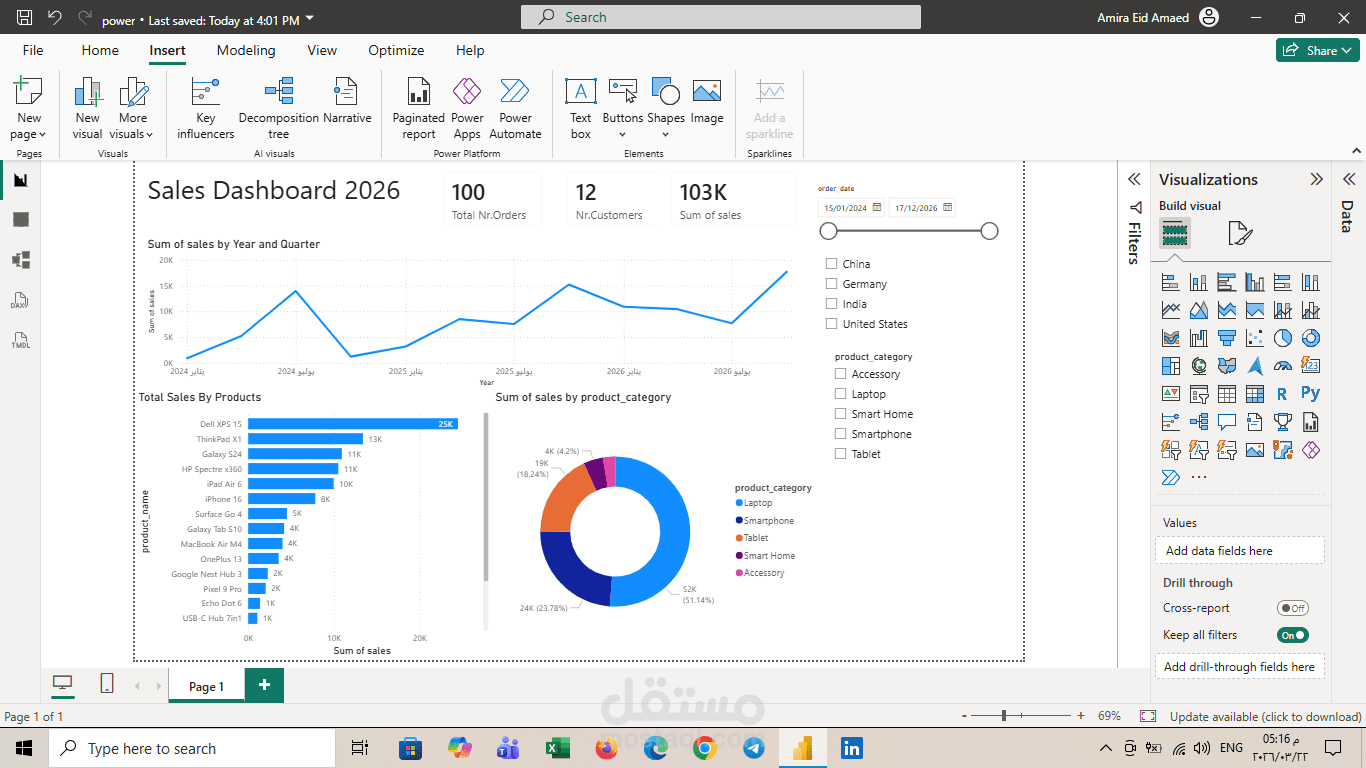 تصميم لوحة بيانات ( Sales Dashboard 2026) تفاعليه ب استخدام Power BI
