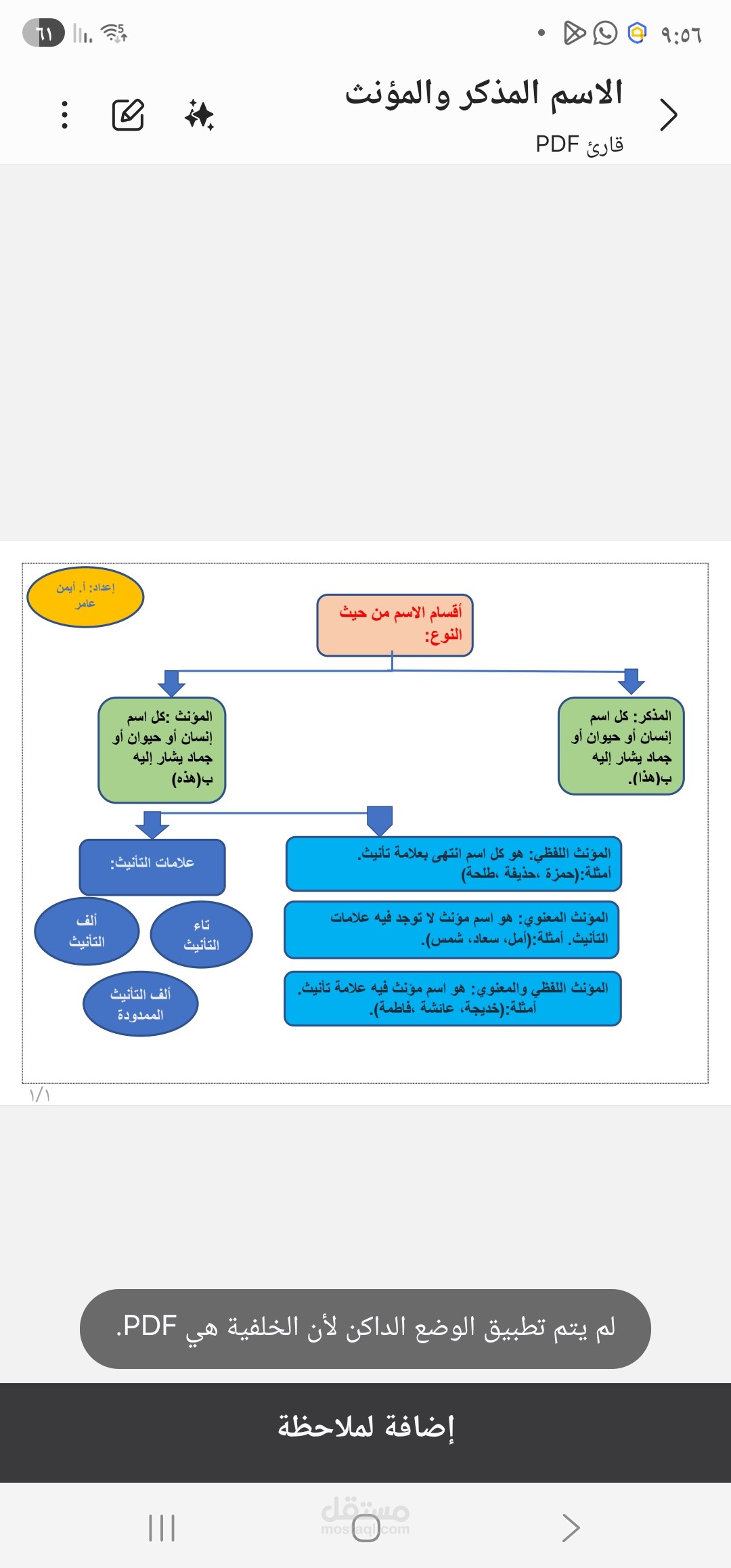 الاسم المذكر والمؤنث