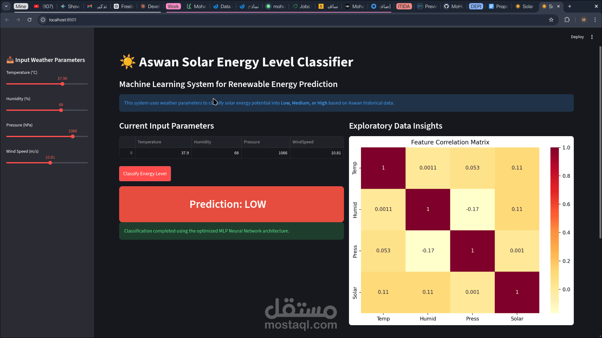 تصنيف مستوى الطاقة الشمسية باستخدام بيانات الطقس — بحث علمي + ML Pipeline كامل
