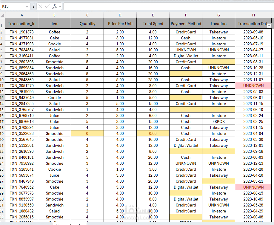 تنظيف وهيكلة بيانات مبيعات كافيه (Excel)