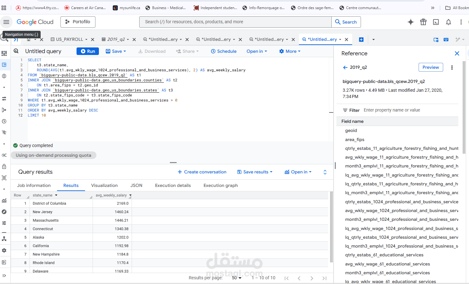 تحليل رواتب القطاع المهني في الولايات المتحدة باستخدام SQL وBigQuery