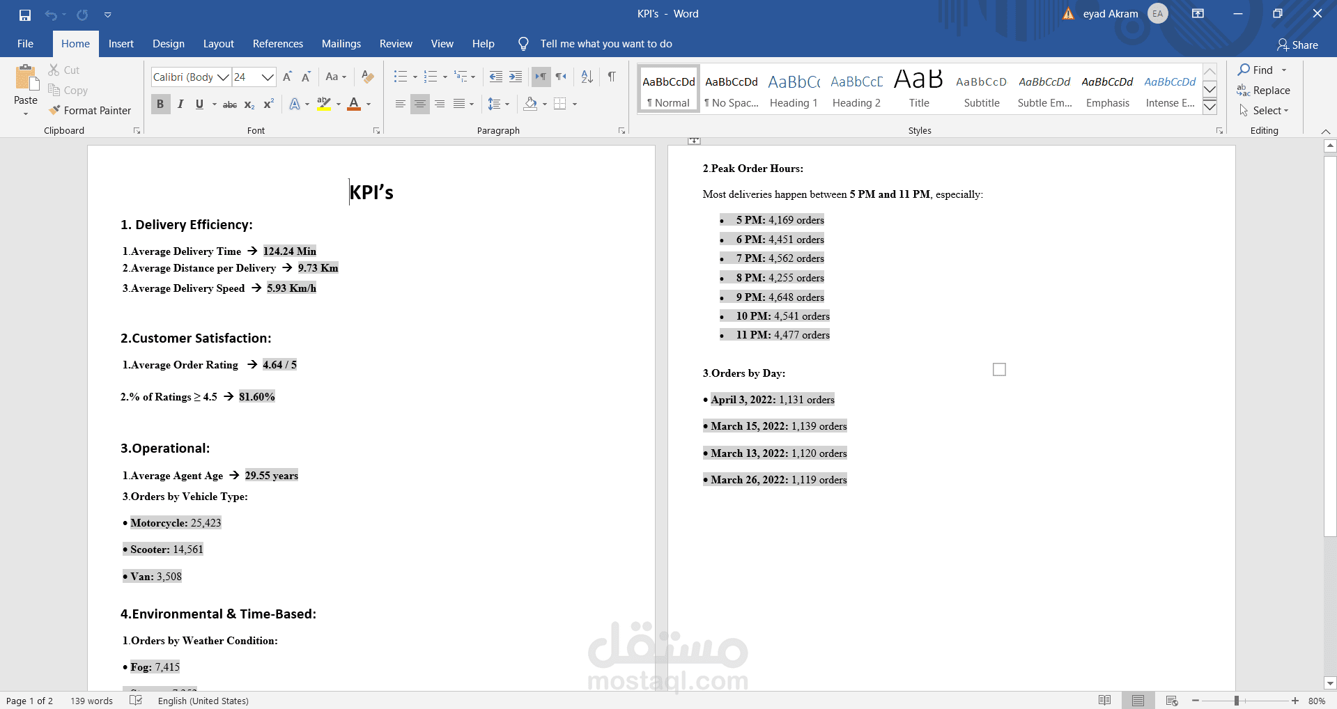 استخراج الرؤى الاستراتيجية من البيانات الضخمة