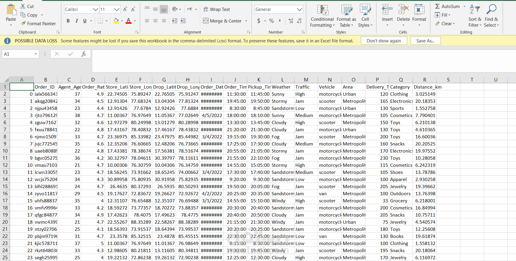 نظام متكامل لبناء مستودع بيانات التجارة الإلكترونية