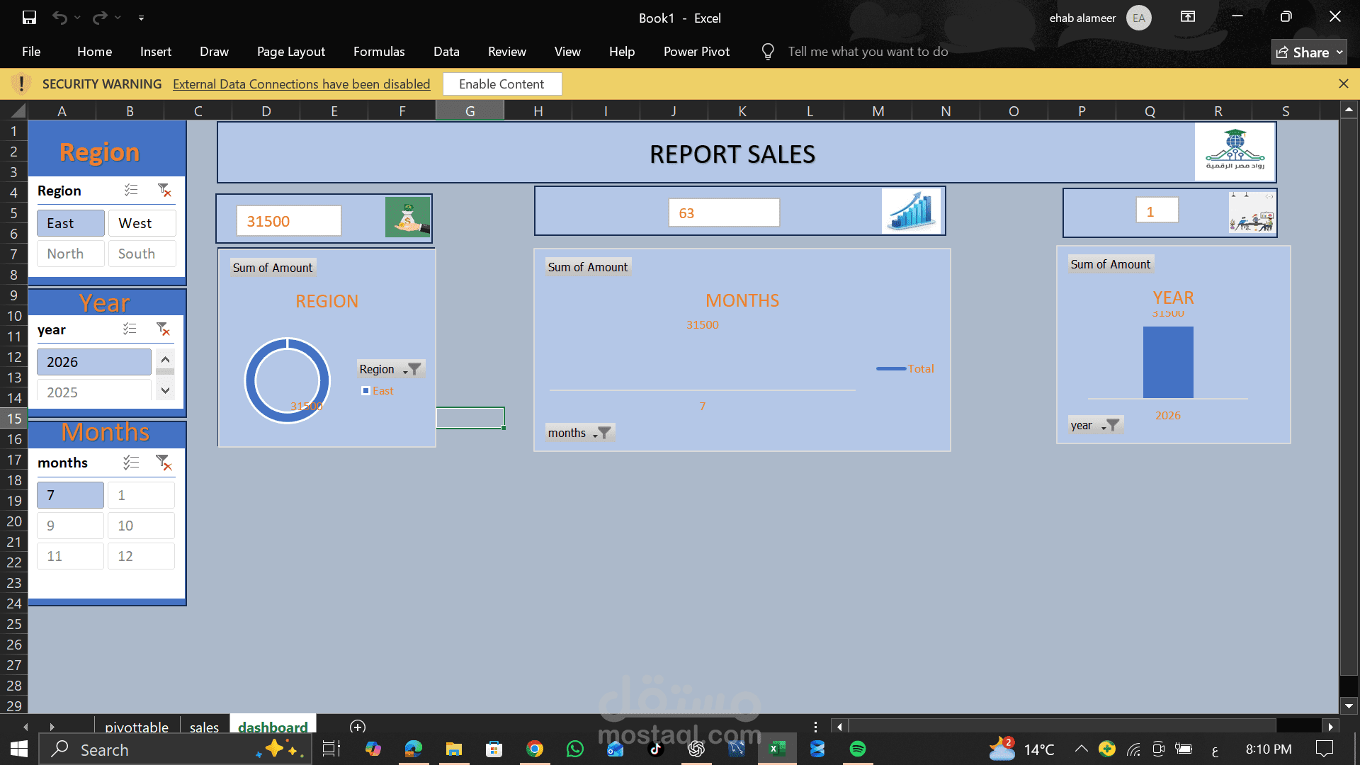 تحليل بيانات – تصميم داشبورد – Microsoft Excel