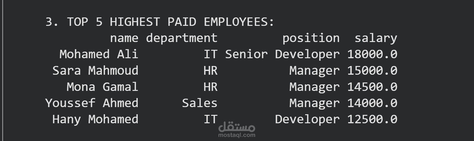 تحليل بيانات الموظفين باستخدام SQL