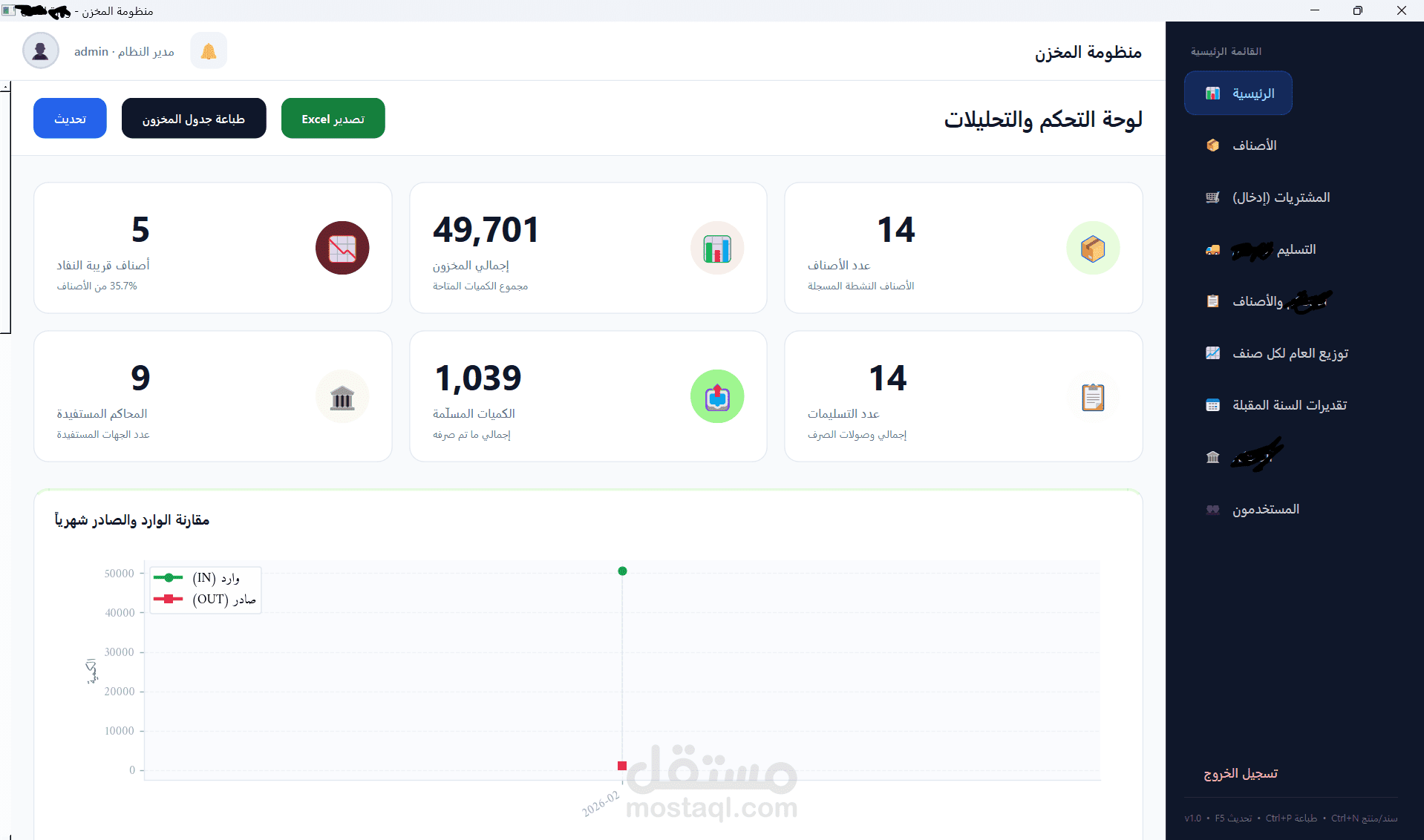 منظومة إدارة مخزون احترافية (Warehouse Management System) باستخدام Python