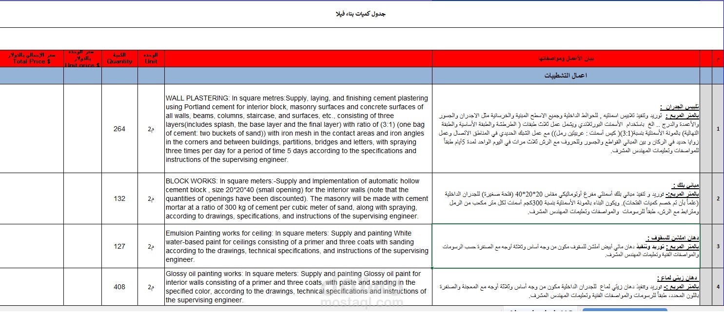 نموذج جدول كميات لأعمال التشطيبات