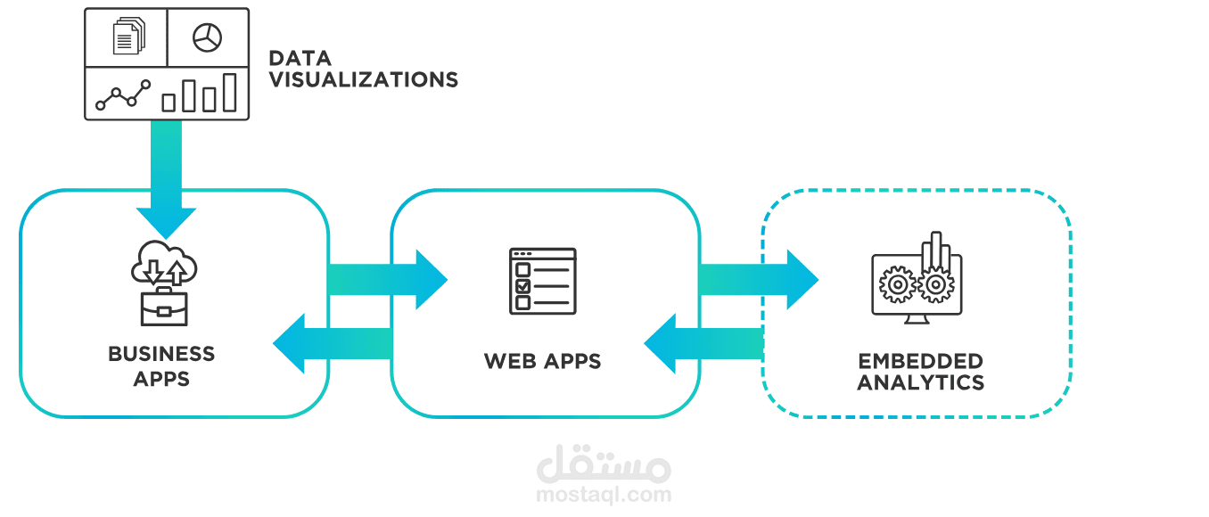 مهندس أنظمة مدمجة ومحلل بيانات | Embedded Systems & Data Analyst