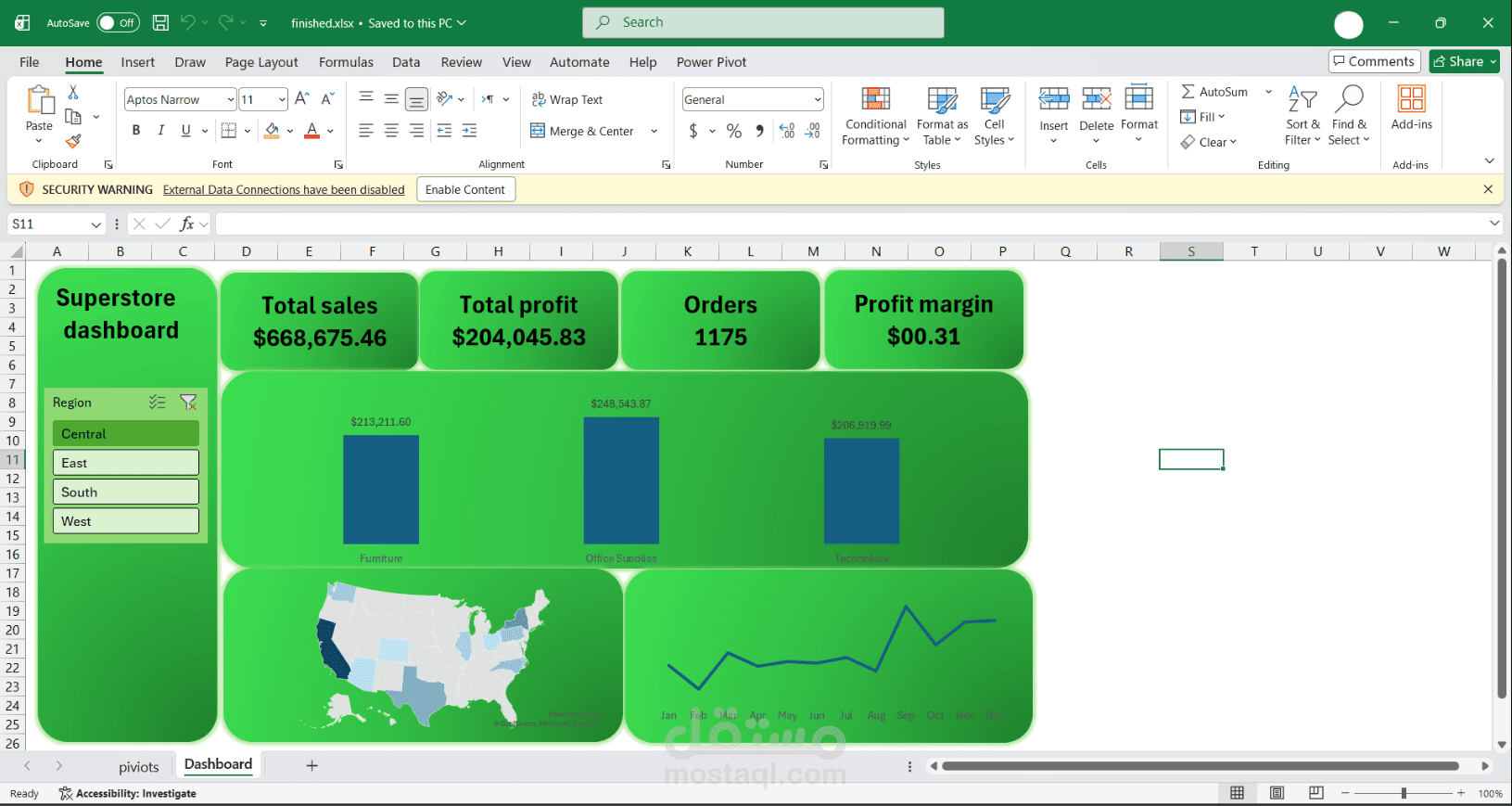Superstore-Data-Analysis-Project