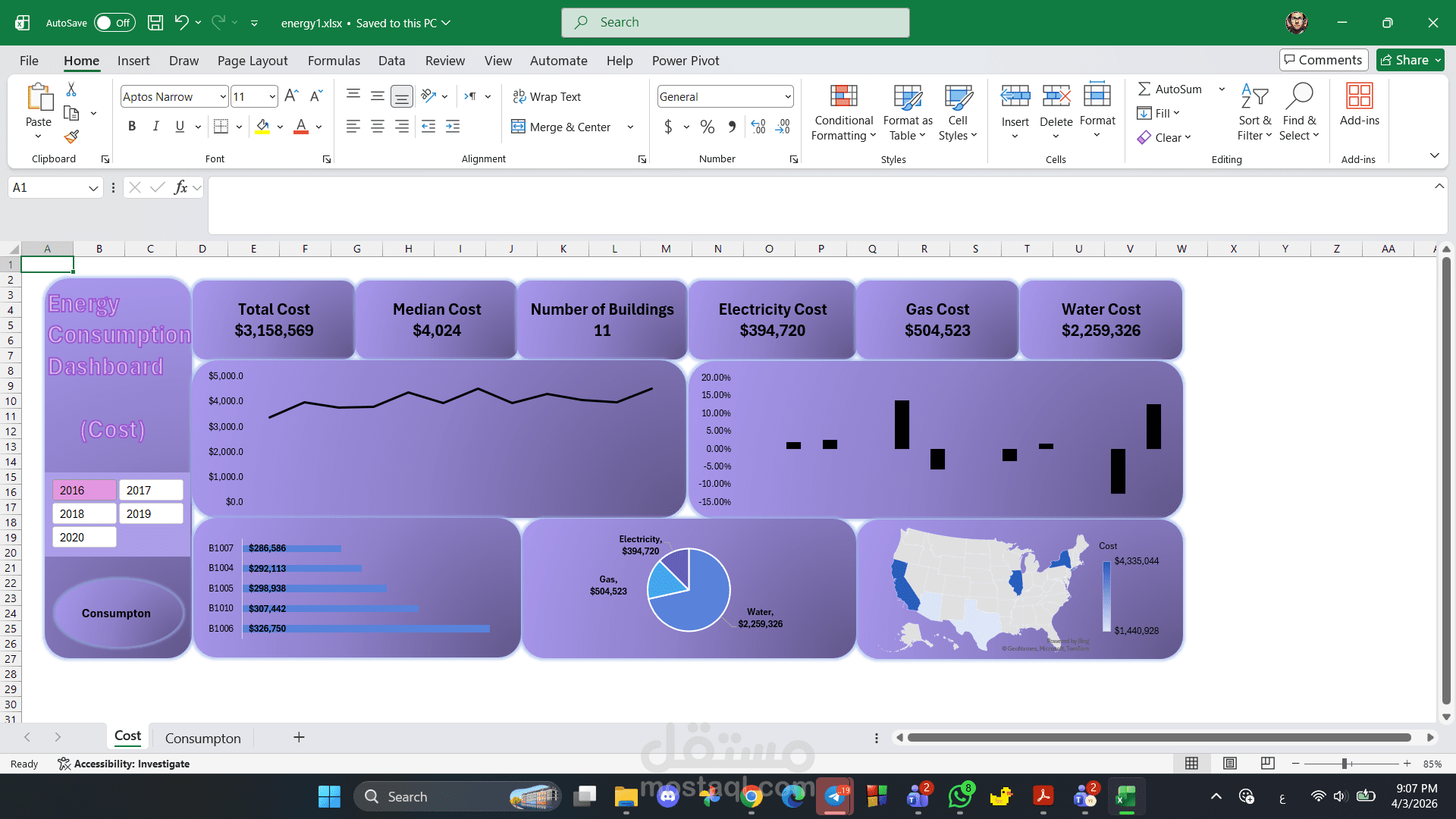 تحليل بيانات استهلاك الطاقة وتصميم Dashboard تفاعلية باستخدام Excel