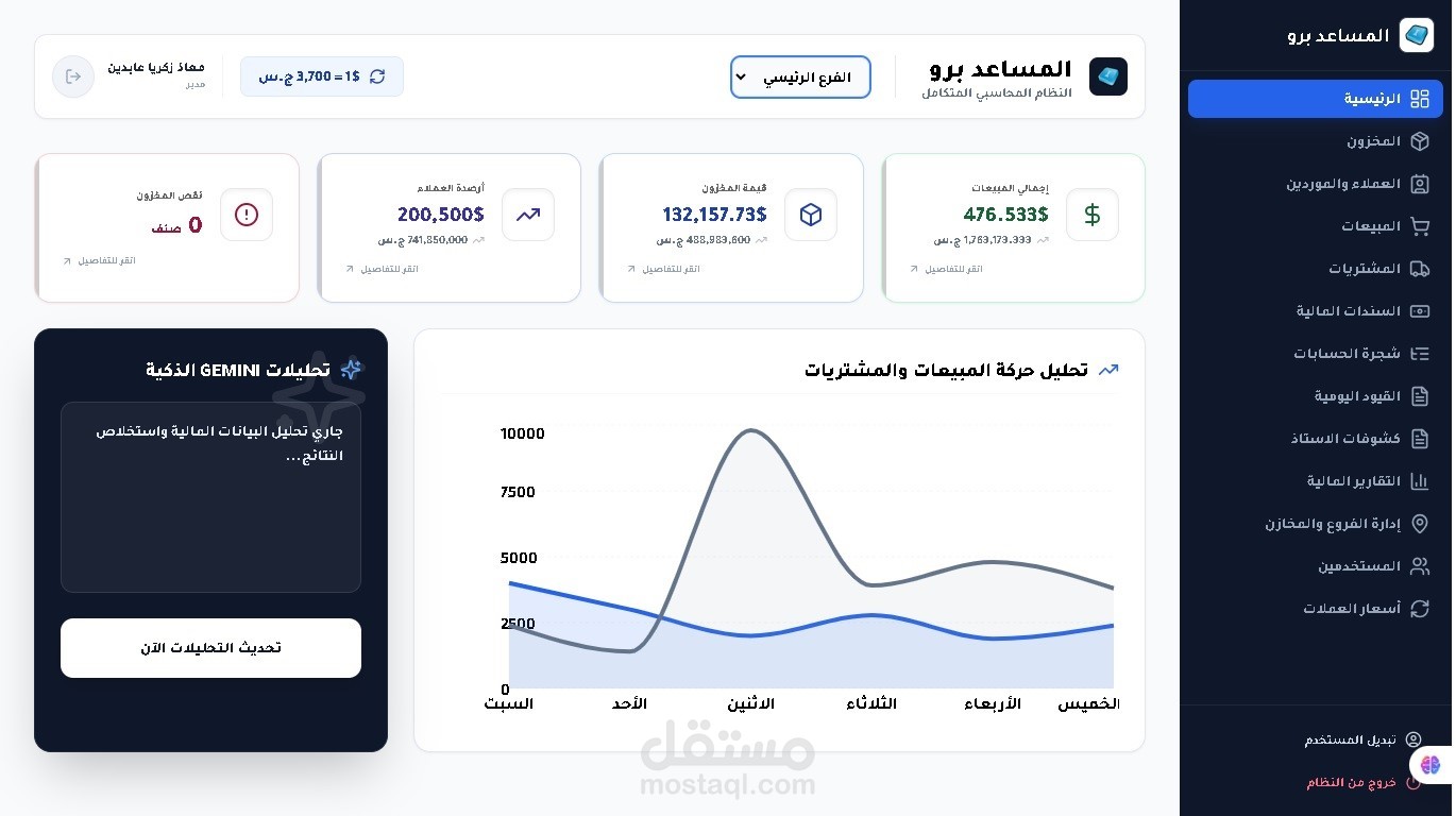 نظام محاسبي متكامل لادارة شركات قطع غيار
