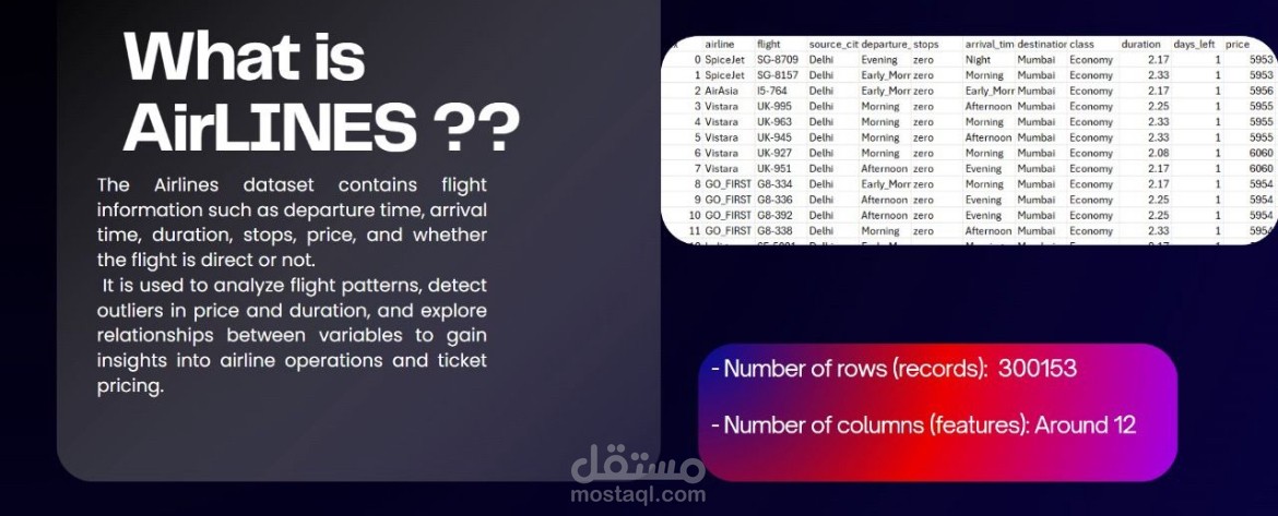 Flight Data Analytics