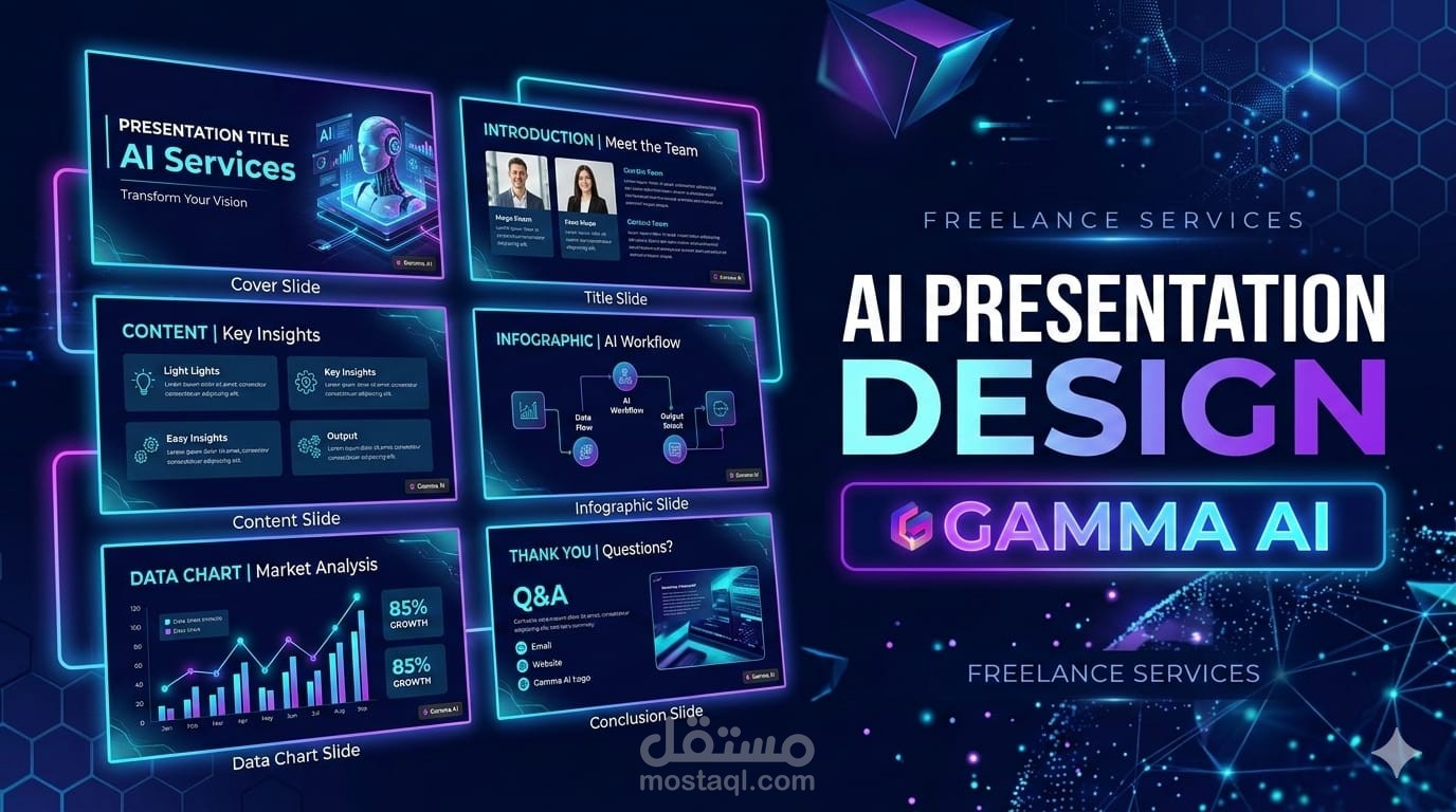 AI Presentation Design – Gamma AI