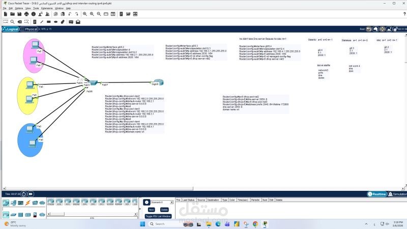 Dynamic Dual-Stack Networking: Inter-VLAN Routing Lab