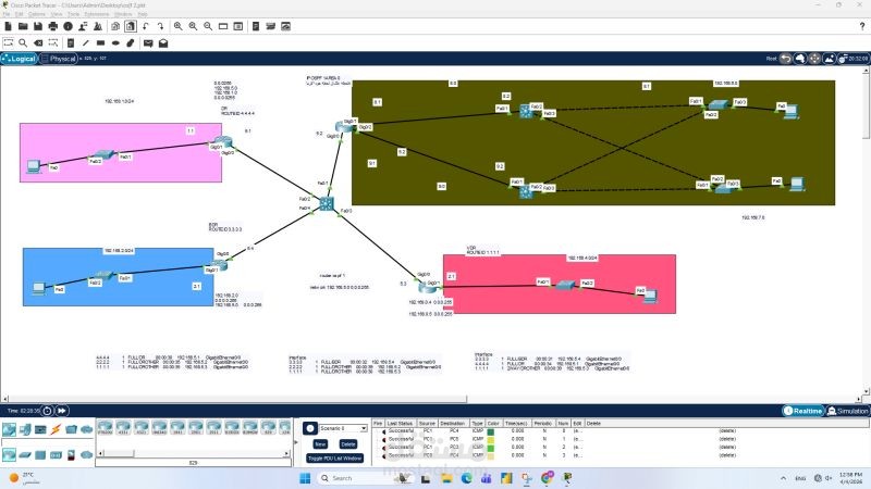 Designed a VLAN-based switching topology with deep focus on DTP negotiation mechanisms.