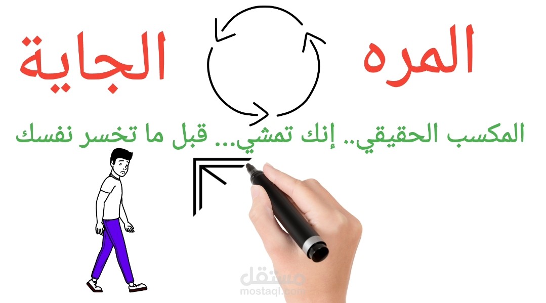 تصميم فيديو وايت بورد أنيميشن احترافي
