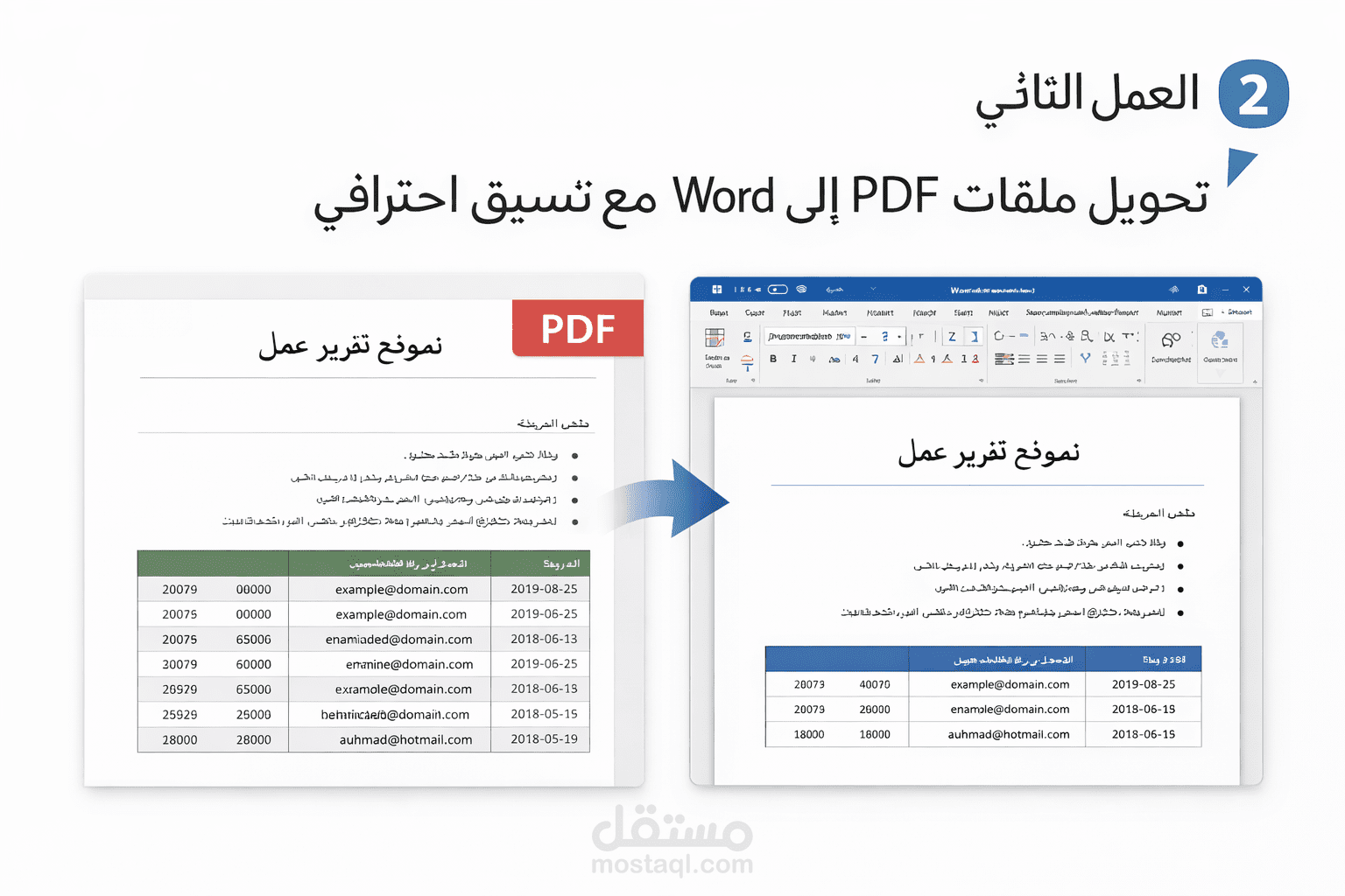 تحويل ملفات PDF إلى Word مع تنسيق احترافي
